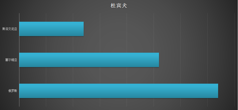 独家 | 种犬引进大揭秘，台湾日本不输欧美-11.png