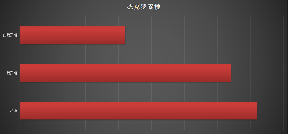 独家 | 种犬引进大揭秘，台湾日本不输欧美-12.png