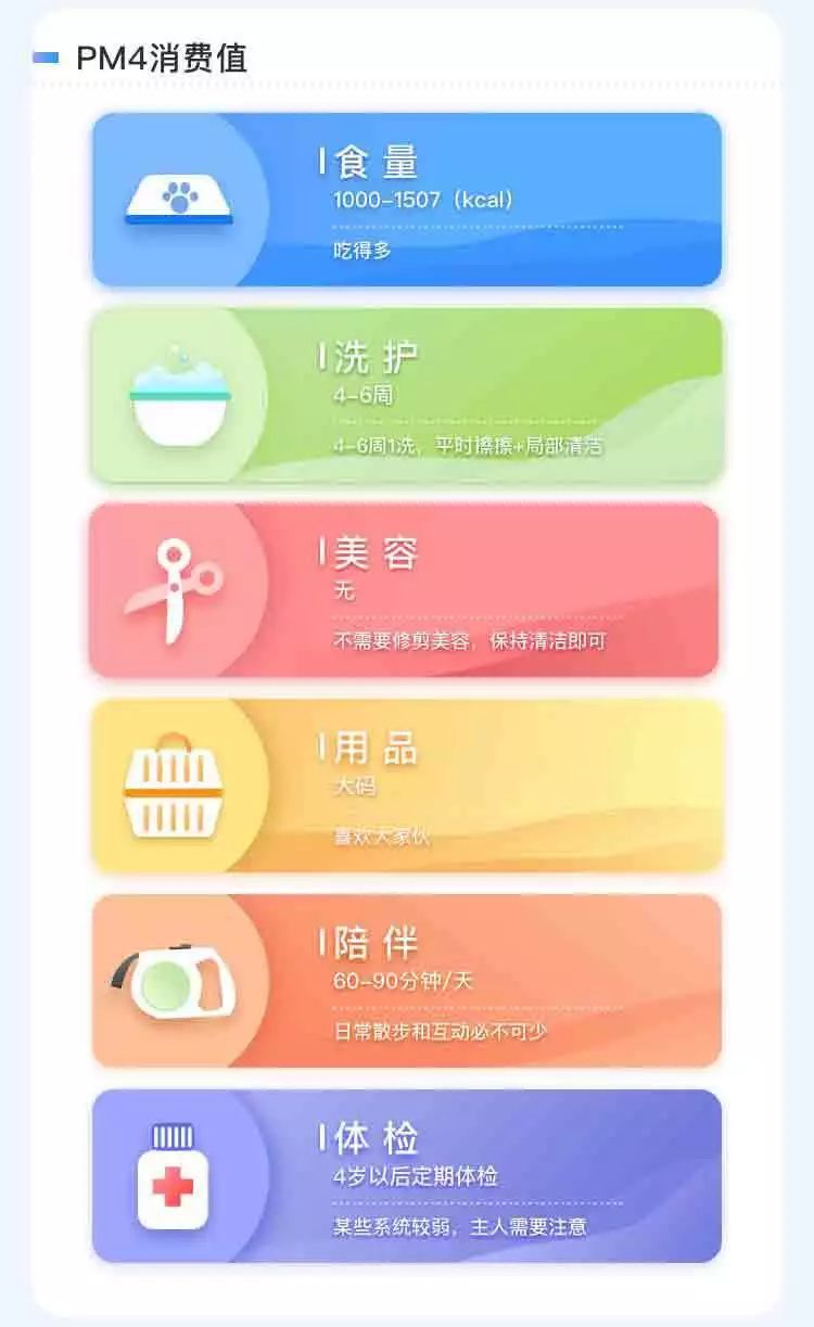 市场太乱繁殖太难，接下来怎么玩？我们有4点建议！-7.jpeg