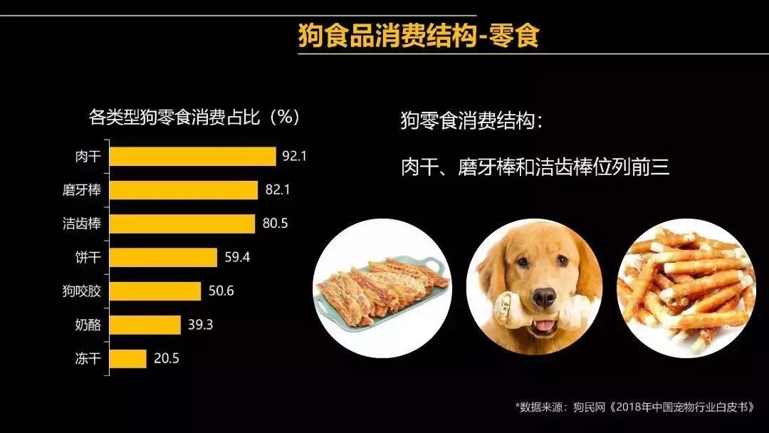 我的花钱之道！90后铲屎官消费趋势-7.jpeg