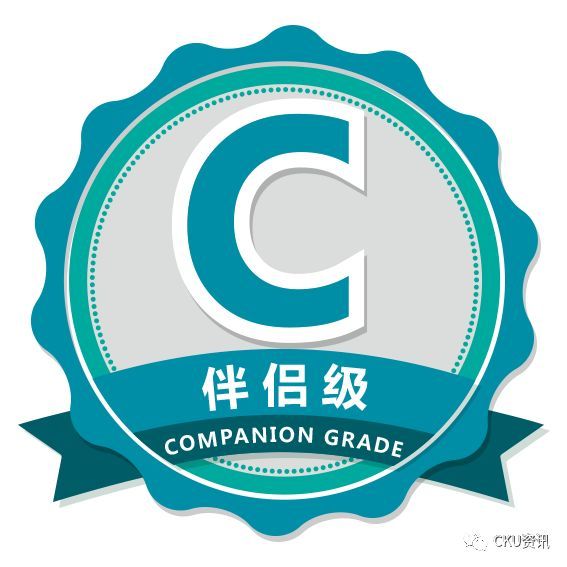 CKU犬只专业等级介绍与说明-2.jpeg