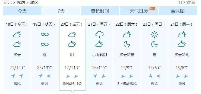 关于本部展期间路况天气及车辆限号温馨提示-2.jpeg