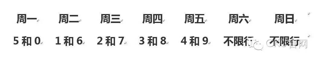 关于本部展期间路况天气及车辆限号温馨提示-3.jpeg
