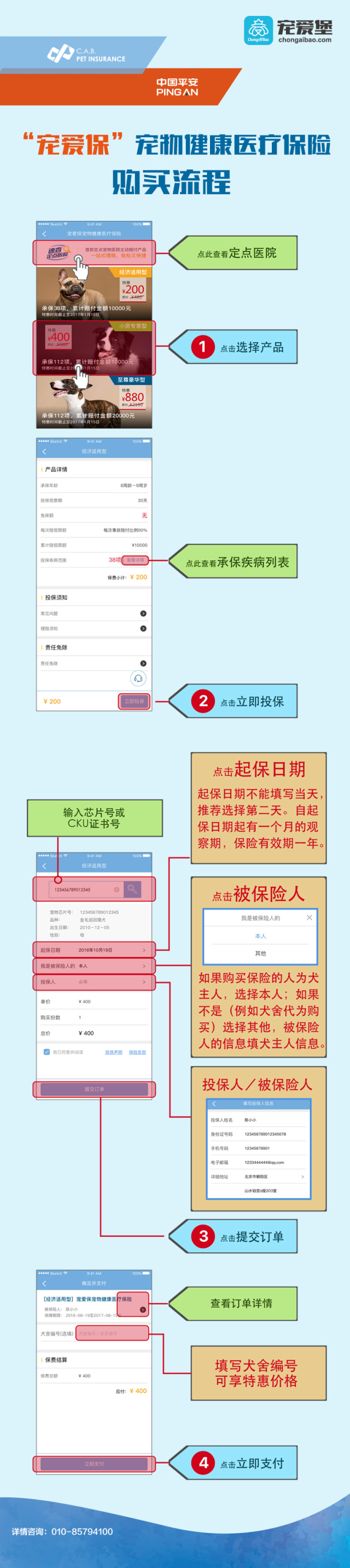 宠爱保健康医疗保险购买指南-3.jpeg