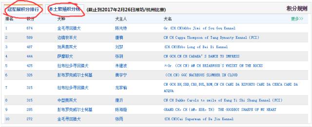 涨姿势 | 如何看懂排行榜-3.jpeg