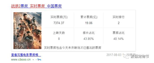 看完《战狼2》，我竟然觉得自己不如一只狗……-2.jpg