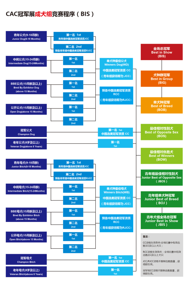 亚洲杯首轮报名明日下午三点截止，这拨儿没赶上下拨儿就贵了-7.jpeg