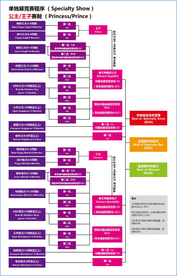 亚洲杯首轮报名明日下午三点截止，这拨儿没赶上下拨儿就贵了-8.jpeg