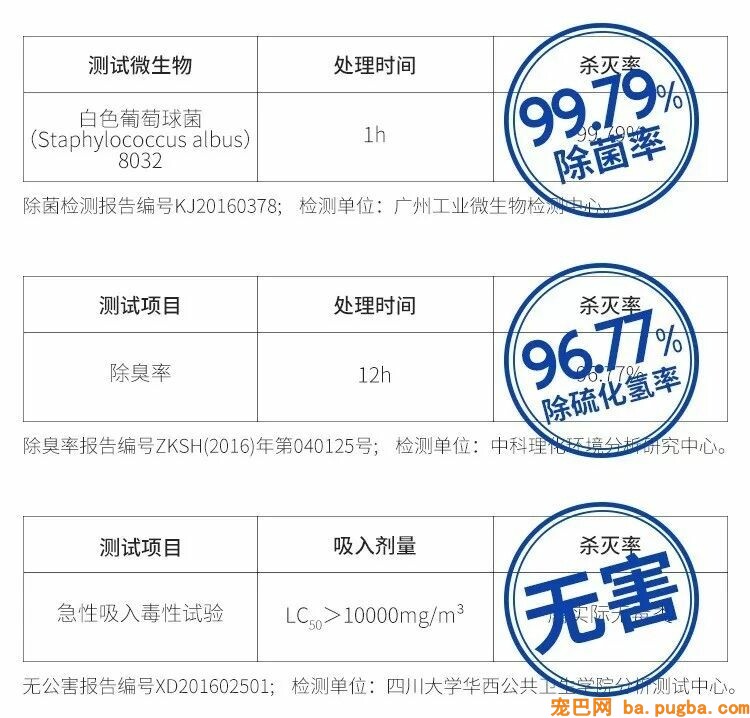 养了宠物你还想安静沉着僻静的上厕所？做梦！-24.jpeg