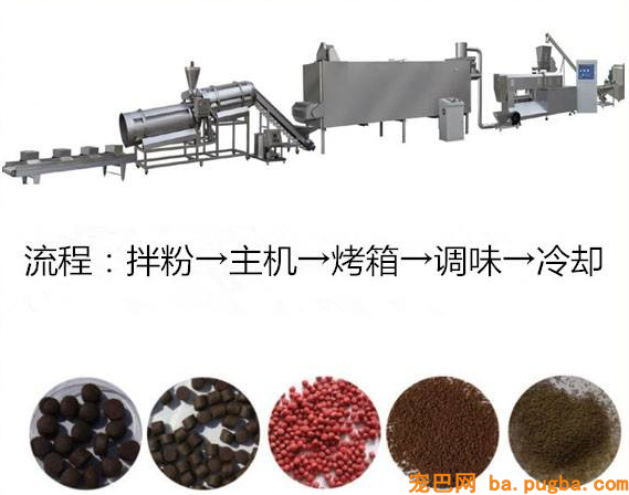 宠物食品机械设备的作用，打造不同品种宠物零食-1.png