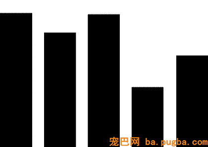 出门前和狗狗说再见，它听得懂吗？-6.gif