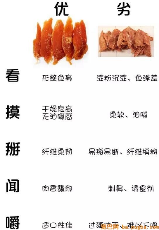 宠物猫零食牌子介绍，猫零食选购技巧-3.jpeg