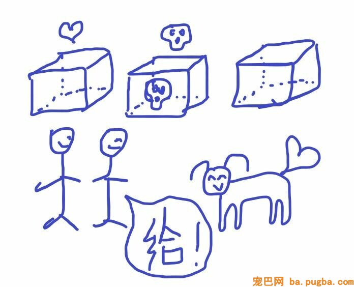 狗狗犯错屡教不改？那是你早就中了它的圈套！-3.jpeg
