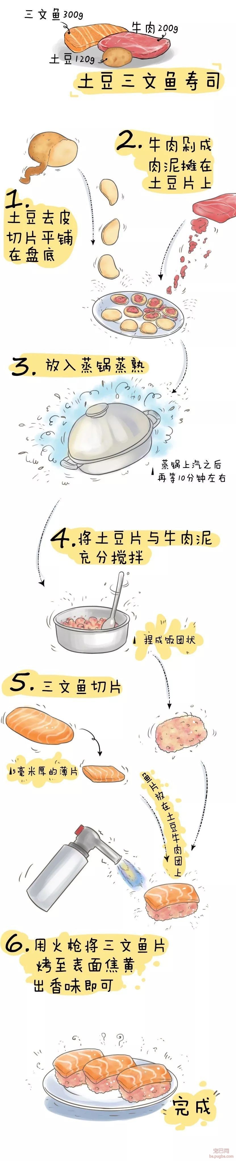 “今天吃什么呢？”-2.jpeg