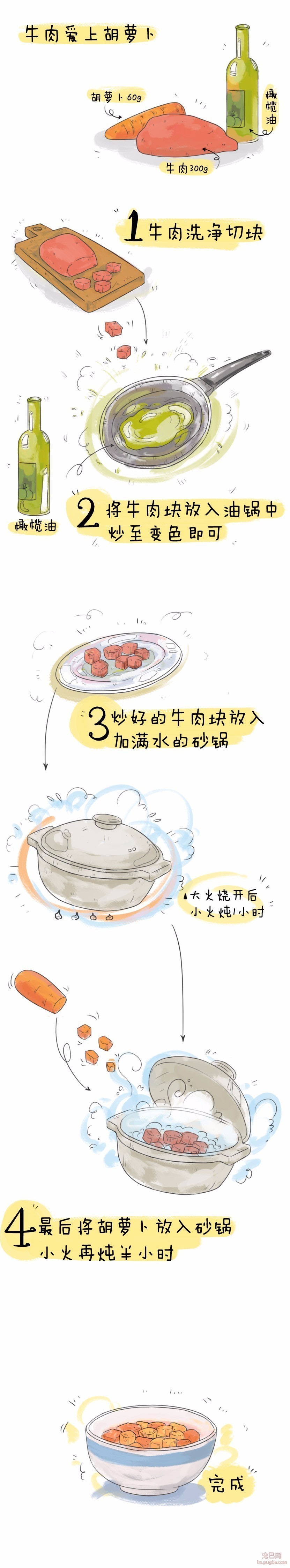 超简单 暖胃牛肉胡萝卜煲-2.jpeg