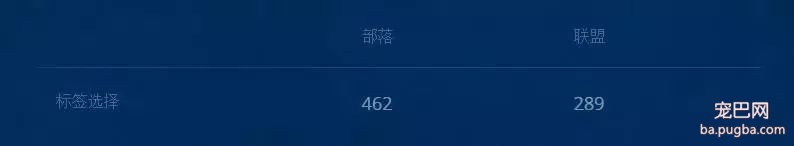 你爱玩的游戏，都是撸狗狂魔写的-5.jpeg