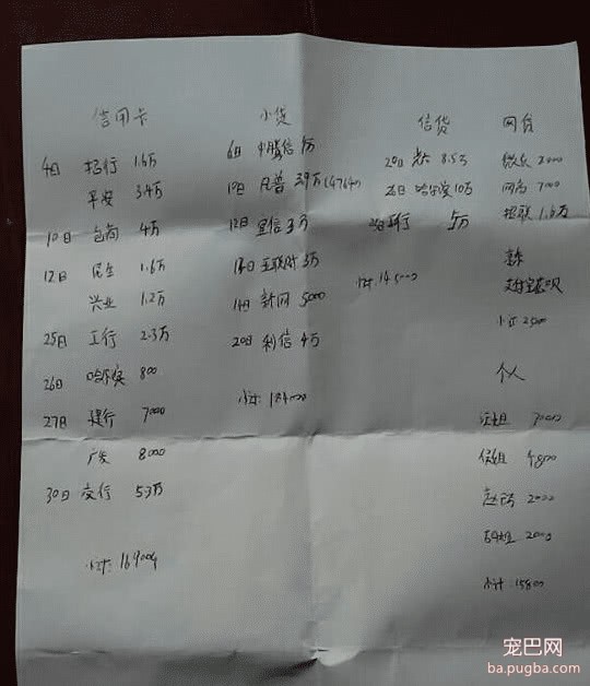 男子为养流浪狗贷款五六十万，年迈父母为还债只能去卖苦力！-3.jpeg