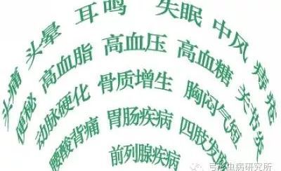 人体感染弓形虫有哪些症状-5.jpeg
