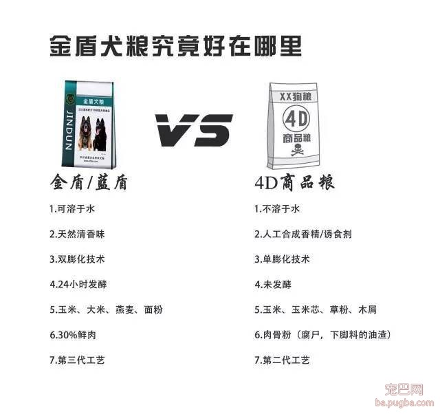 狗粮生产工艺介绍-3.jpeg
