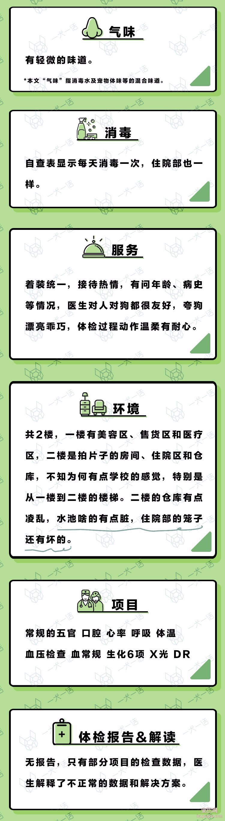 我们跑了上海7家权威的宠物医院，得出的结论是……-13.jpeg