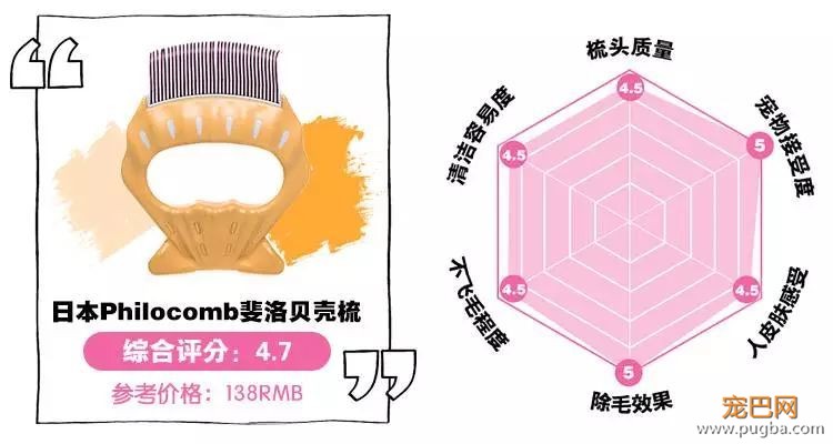 12款畅销梳子超详细测评，帮你种草避雷！-10.jpeg
