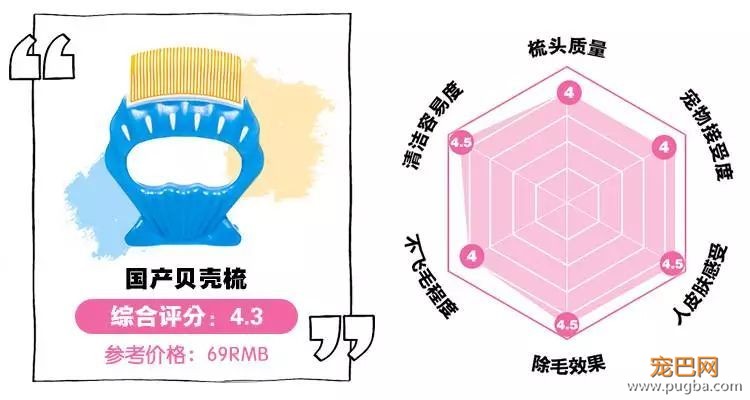 12款畅销梳子超详细测评，帮你种草避雷！-14.jpeg