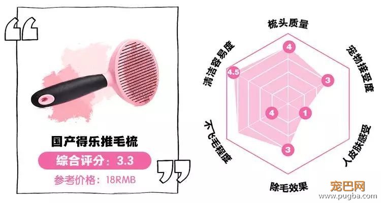 12款畅销梳子超详细测评，帮你种草避雷！-19.jpeg