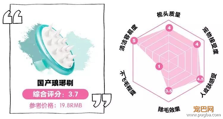12款畅销梳子超详细测评，帮你种草避雷！-33.jpeg