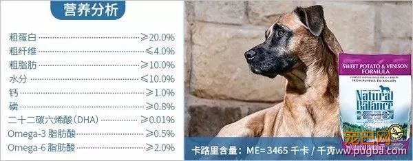 这款狗粮北美排名前5，美国军犬专用，关键吃了还减肥-10.jpeg