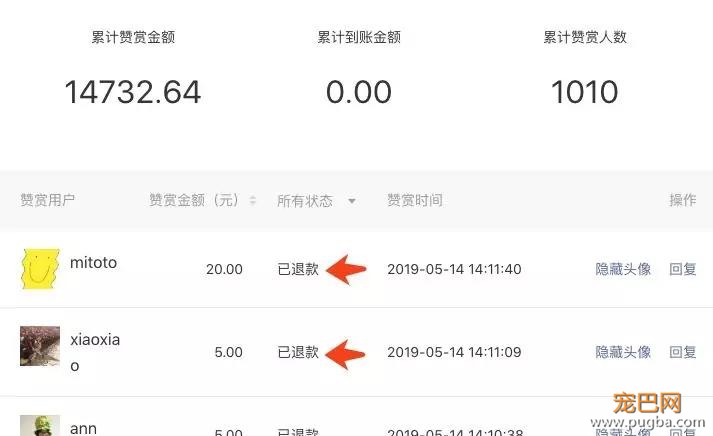 宠物圈第一只锦鲤诞生！但它的好运气，都是自己拼命换来的…-3.jpg