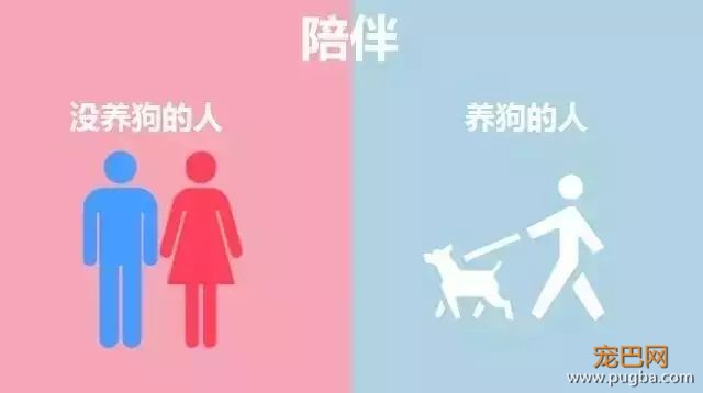 养狗的人vs不养狗的人，大概就是两个世界的吧-6.jpeg