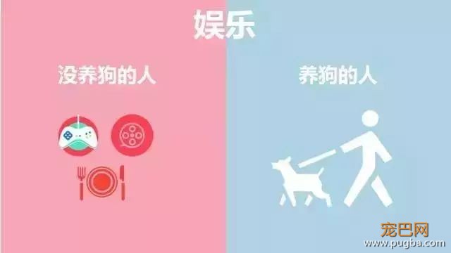 养狗的人vs不养狗的人，大概就是两个世界的吧-3.jpeg