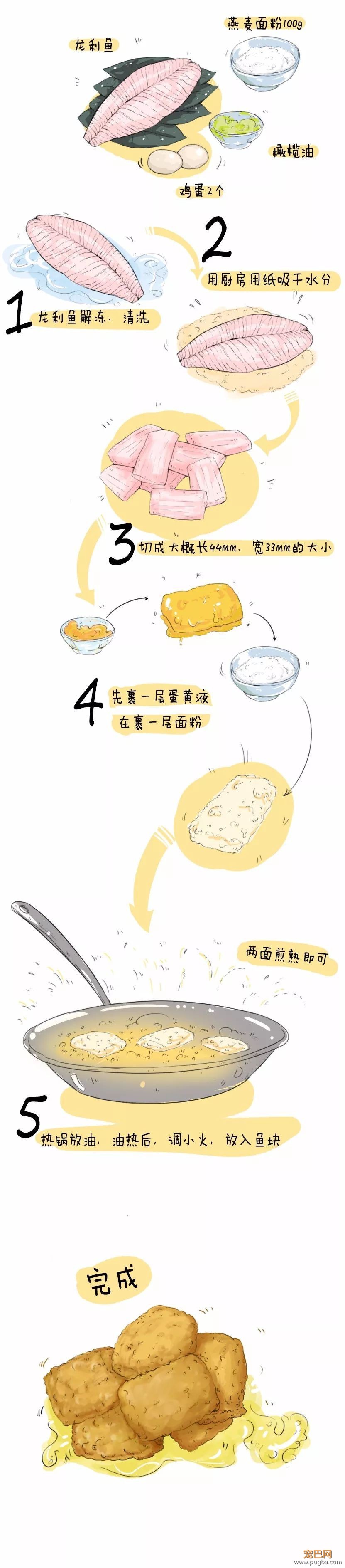 给狗子煮条鱼吧，吃饱了才有力气当咸鱼-2.jpeg