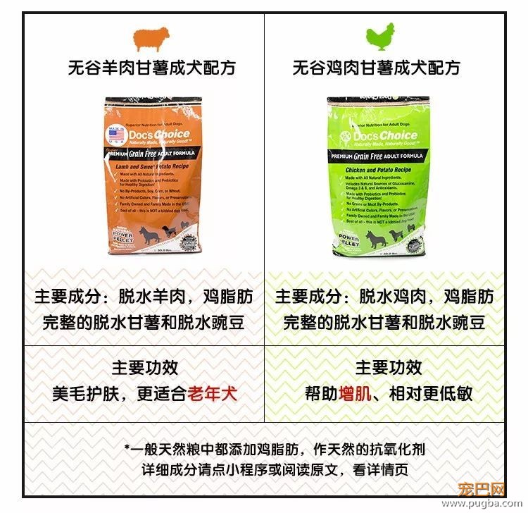 席卷美国中部实体店，深受兽医热捧，这款粮凭啥集万千宠爱于一身？-15.jpeg
