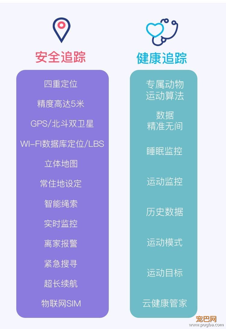 有些狗曾梦想走天涯，后来戴了“小毛球”没去成-14.jpeg