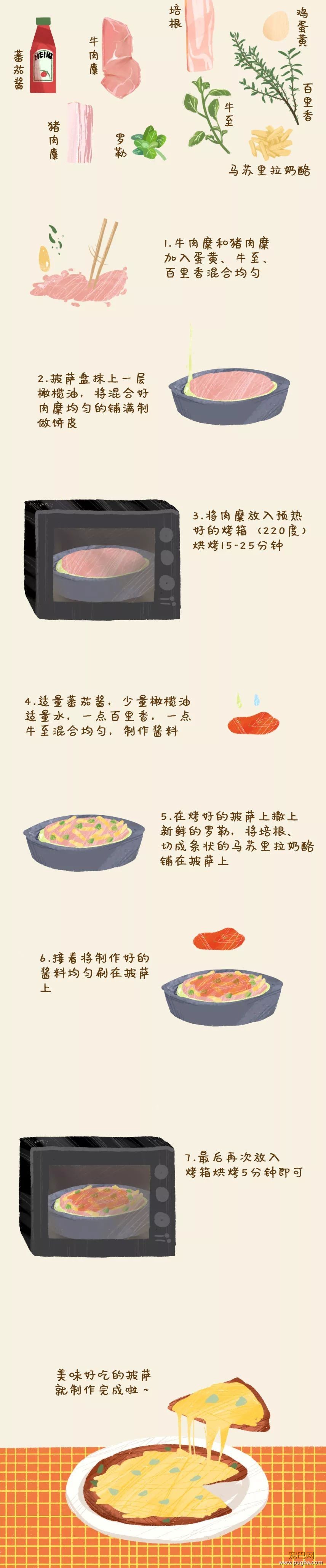 您好，您的外卖——狗狗专属披萨到啦-1.jpeg