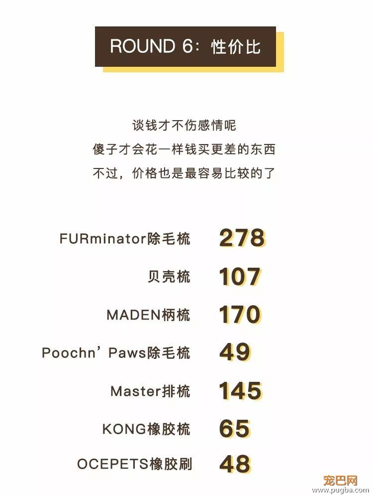 狗毛满天飞？我们试了7把梳子，发现买这1把就够了-80.jpeg