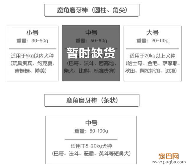 鹿角：一根咬起就不舍得放下的磨牙玩具-24.jpeg