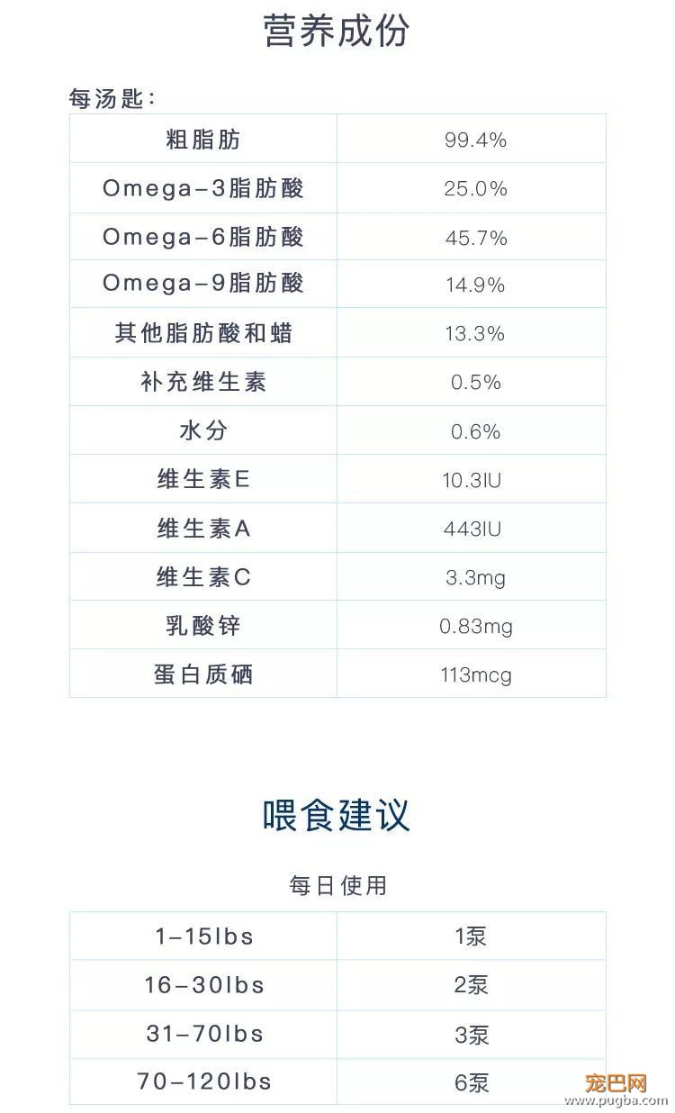 一瓶解决万千皮肤问题的超级油，WDJ力荐！-24.jpeg