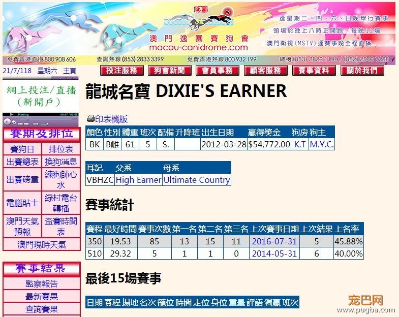 澳门赛狗场合同到期欲甩锅，原650只赛犬还有533只待安置…-13.jpeg