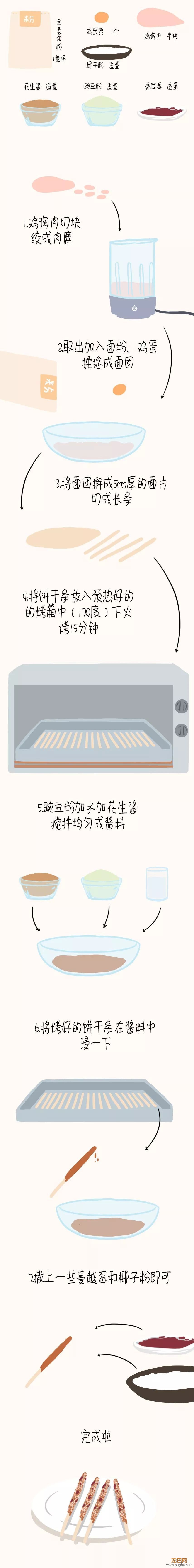 啥都憋说了，开吃！！-1.jpeg