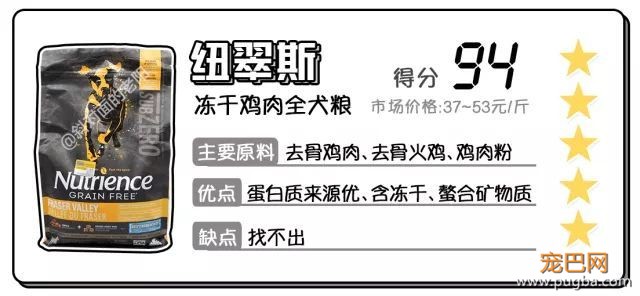 一款在中国被低估的加拿大狗粮：国外售价与渴望同级，美国DFA给它满分！-4.jpeg