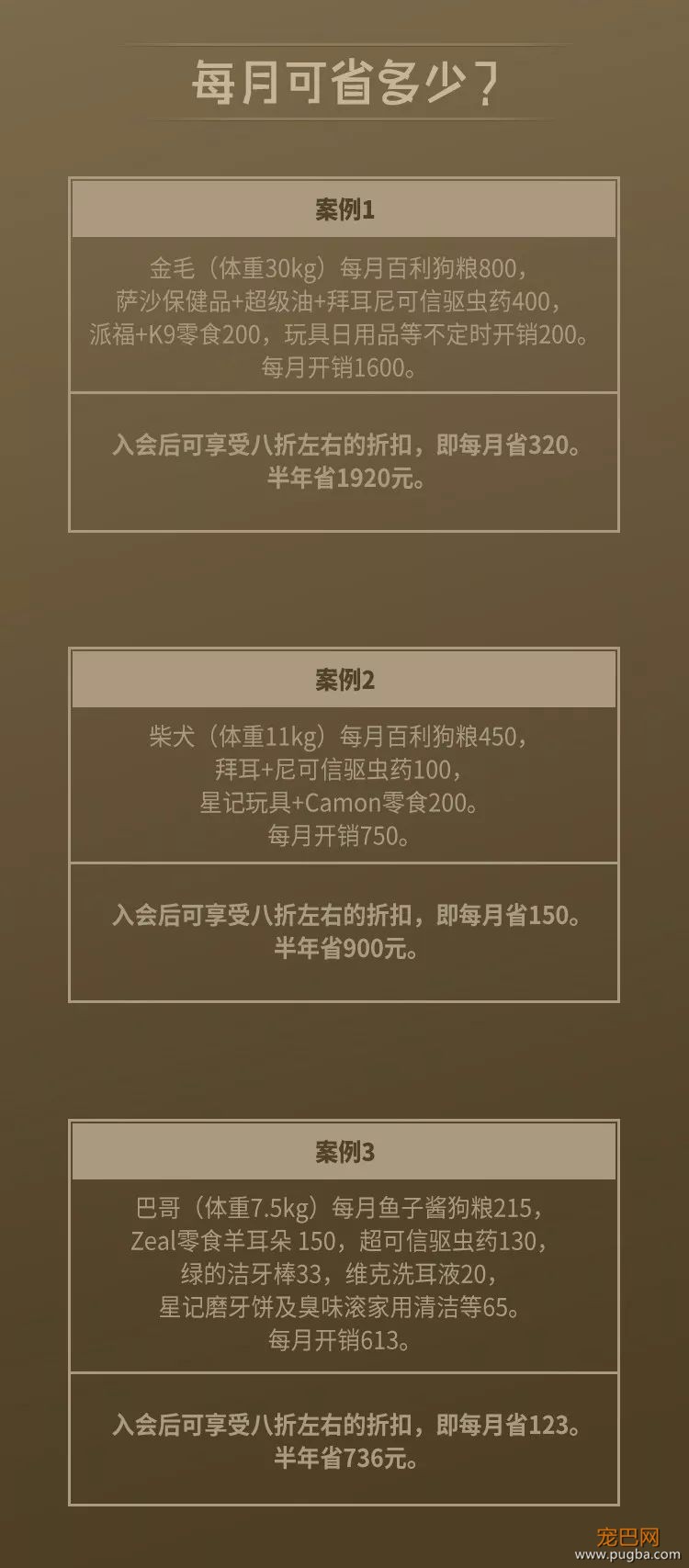 养狗很费钱吗？我找到了半年省2000的方法……-5.jpeg